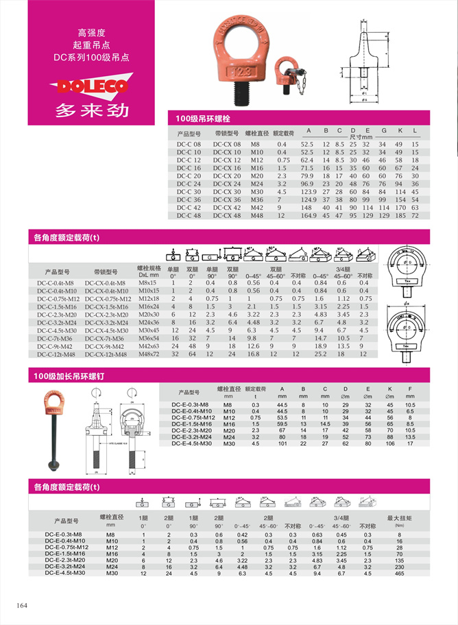 100级眼形旋转吊点