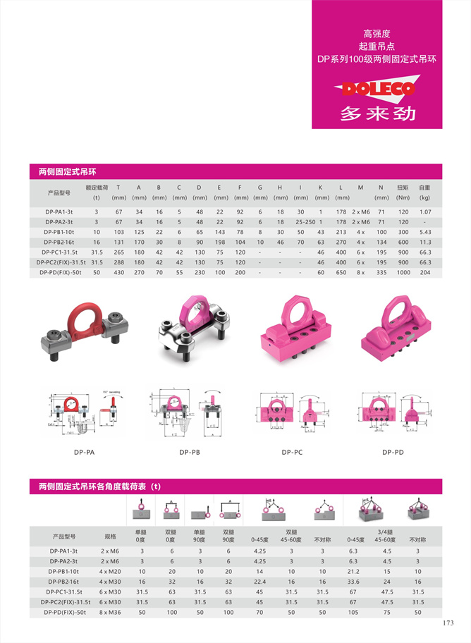 80-100级两端固定式吊环